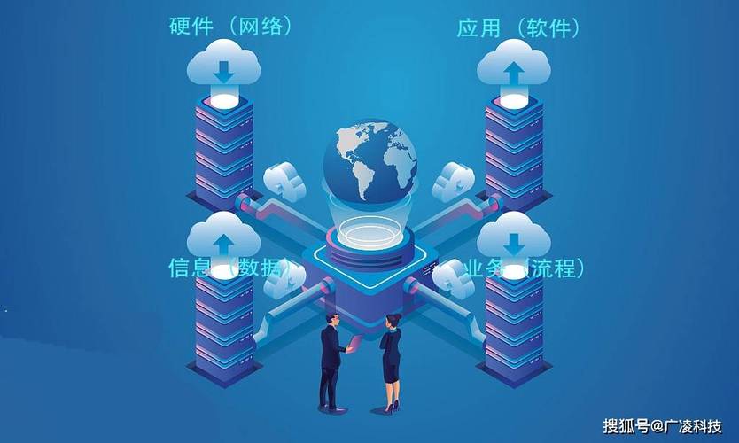 信息系統(tǒng)集成包括哪些方面？廣凌科技提供完善的解決方案